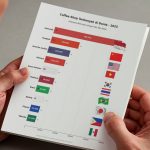 Sah! Indonesia Geser China dan AS, Punya Hampir Setengah Juta Kedai Kopi Terbanyak di Bumi!