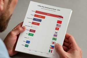 Indonesia pimpin dunia dengan 461.991 kedai kopi pada 2025. Bukan sekadar angka, kopi adalah budaya, ruang kerja urban, dan panggung filsafat hidup di setiap sudut Nusantara.