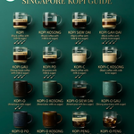 Budaya Kopitiam Indonesia Singapura Sama Saja